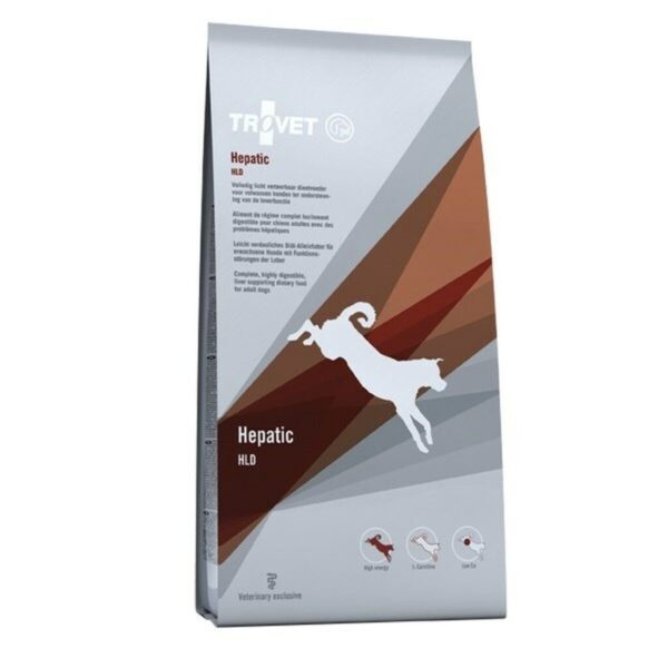 Pienso Trovet Pollo 12,5 Kg