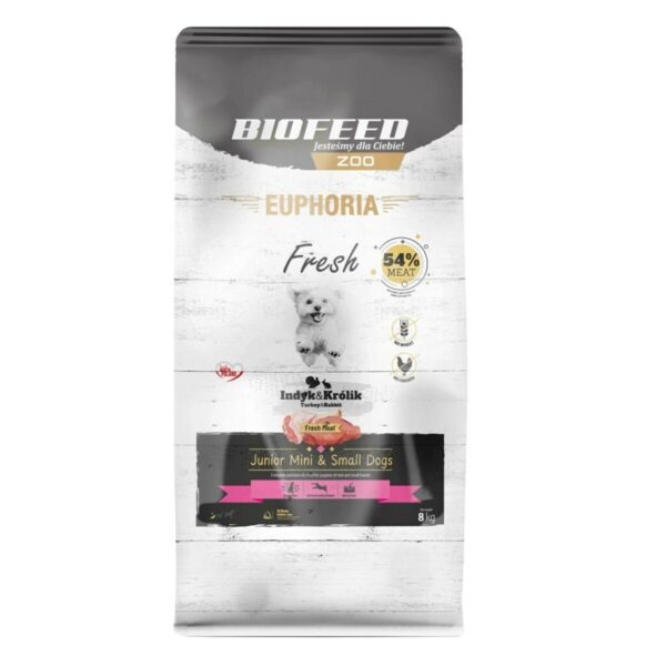 Pienso Biofeed Euphoria Fresh Junior Mini & Small Turkey with rabbit Pavo 8 kg Cachorro/Junior