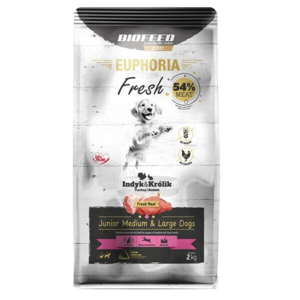 Pienso Biofeed Euphoria Junior Medium & Large dogs Turkey with rabbit Pavo 2 Kg Cachorro/Junior 2,3 Kg
