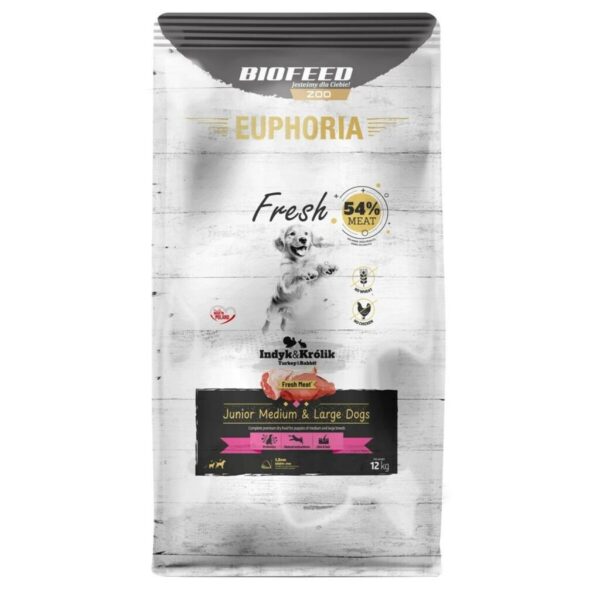 Pienso Biofeed EUPHORIA Fresh Junior Medium & Large dogs Turkey with rabbit Pavo 12 kg Cachorro/Junior 12,7 KG