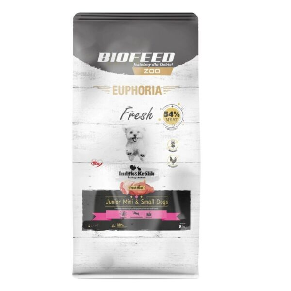 Pienso Biofeed Euphoria Fresh Junior Mini & Small Monoprotein Turkey Pavo 8 kg Cachorro/Junior